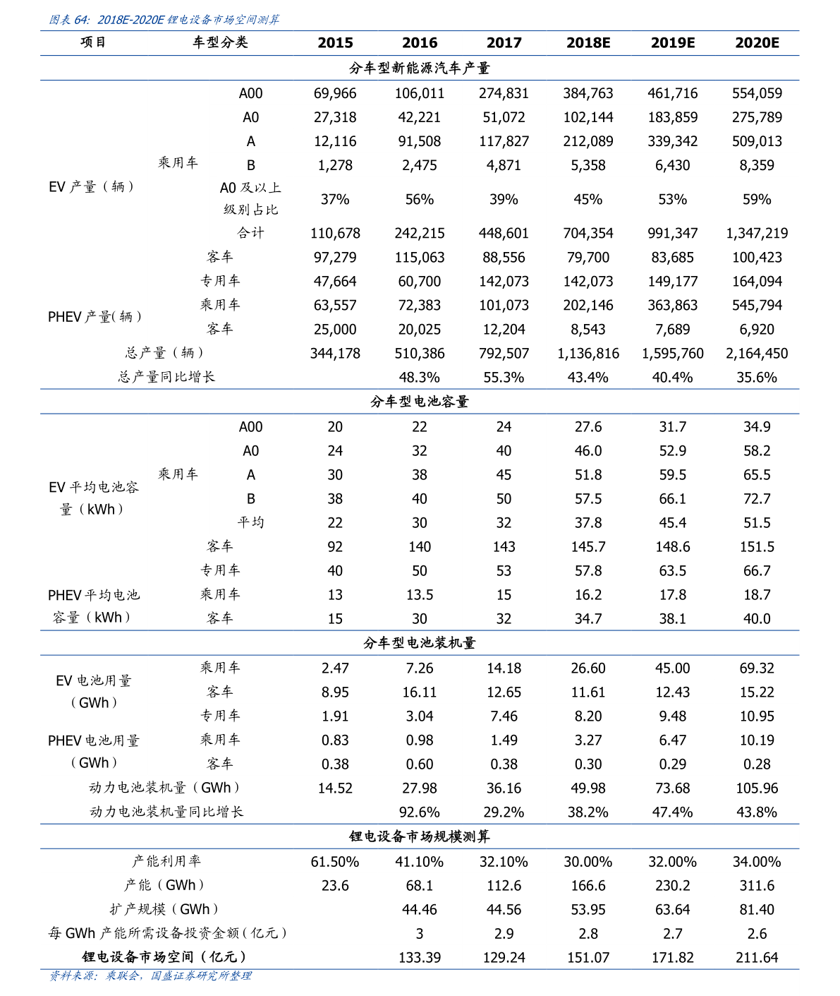 汇集营销经典获胜案例（汇集营销企业）(图1)