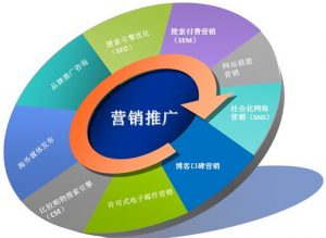 滂沱搜集正能量正在斗争中追光前行