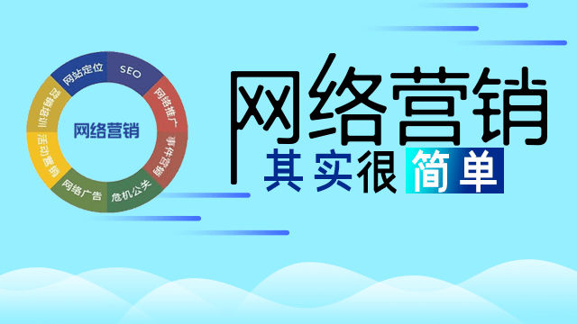 何如行使搜集营销制造竞赛上风从而添加营业出卖额？(图2)