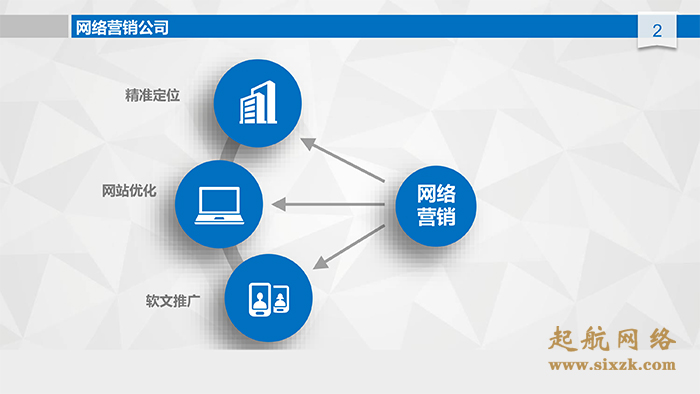 收集贩卖是做什么的