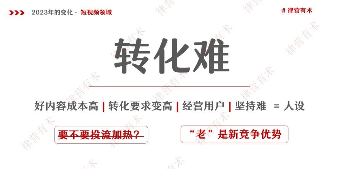 2023年国法行业收集营销拓案总结呈文（上）(图4)