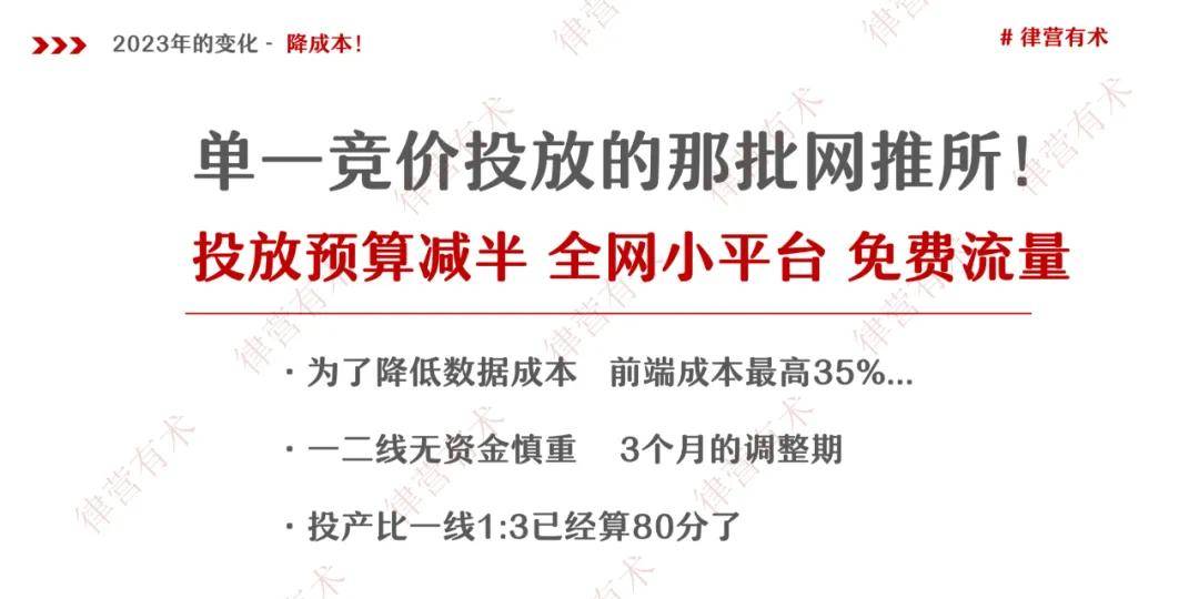 2023年国法行业收集营销拓案总结呈文（上）(图5)